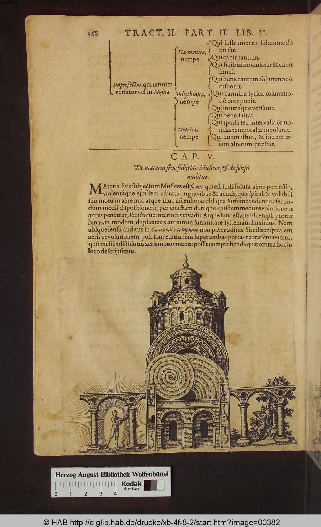 http://diglib.hab.de/drucke/xb-4f-8-2/00382.jpg