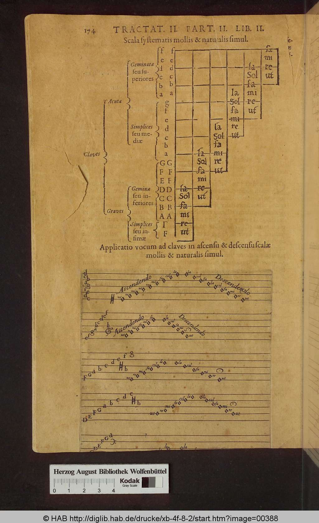 http://diglib.hab.de/drucke/xb-4f-8-2/00388.jpg