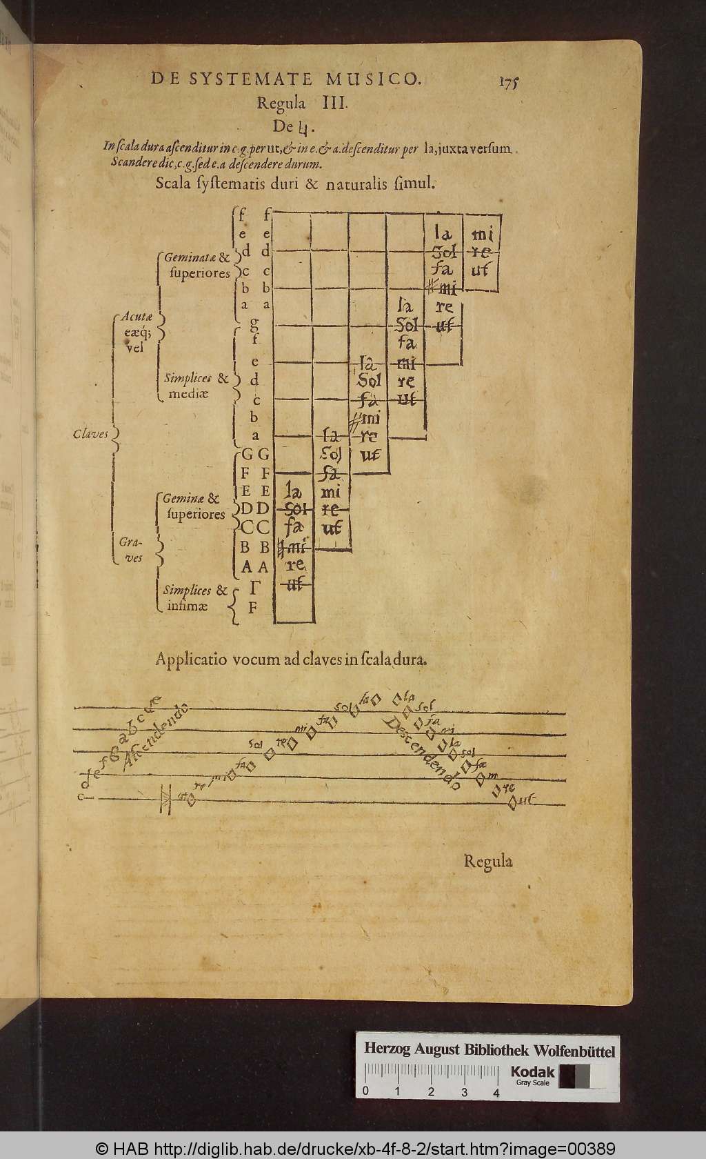 http://diglib.hab.de/drucke/xb-4f-8-2/00389.jpg