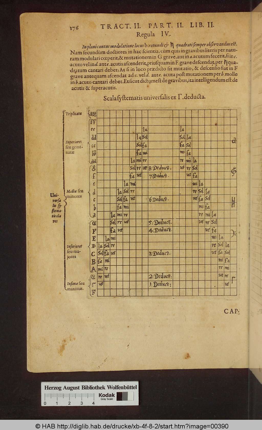 http://diglib.hab.de/drucke/xb-4f-8-2/00390.jpg