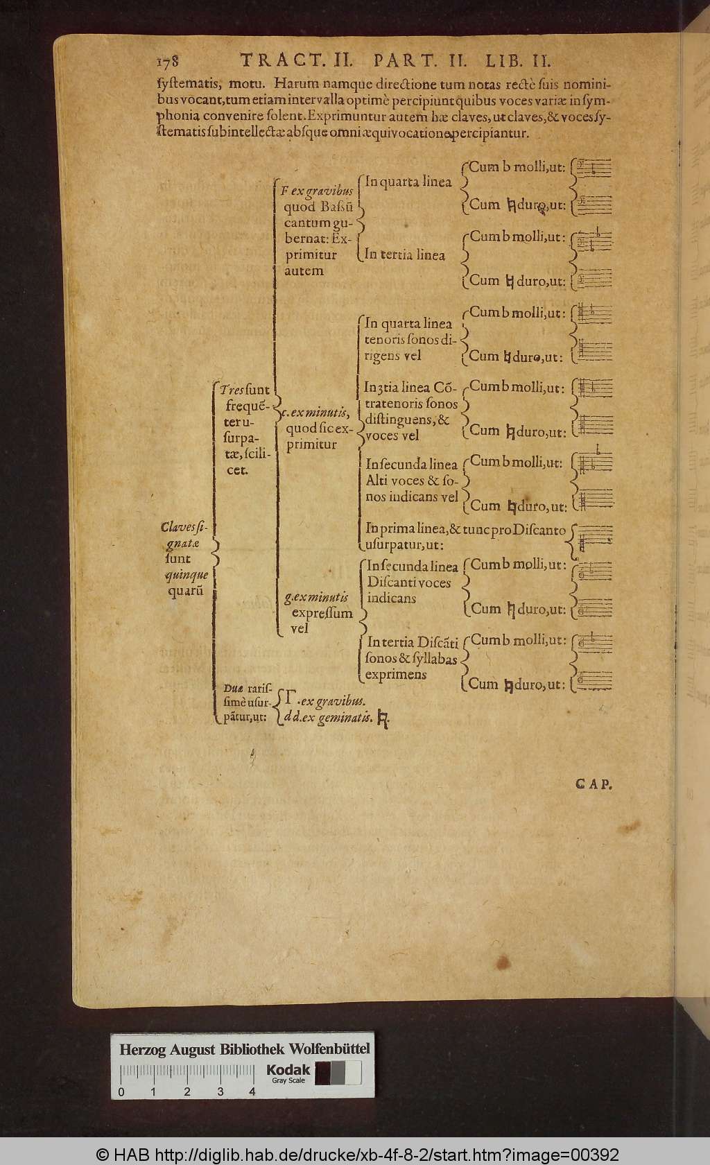 http://diglib.hab.de/drucke/xb-4f-8-2/00392.jpg