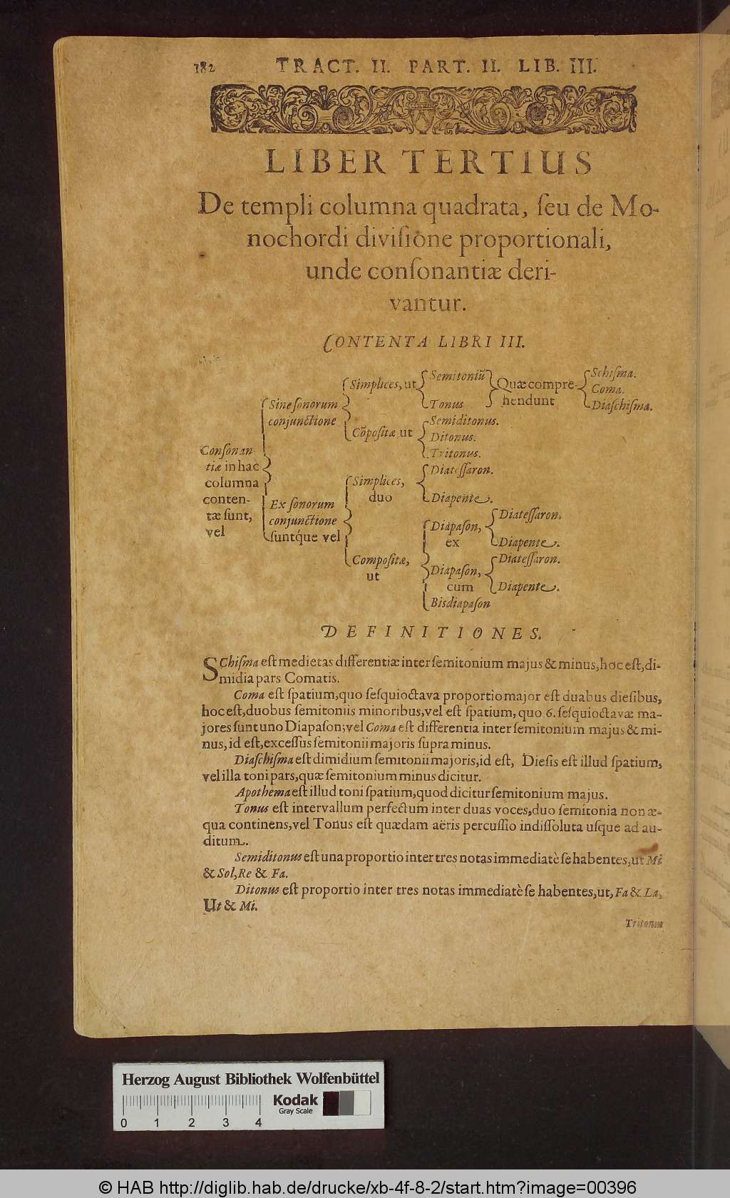 http://diglib.hab.de/drucke/xb-4f-8-2/00396.jpg