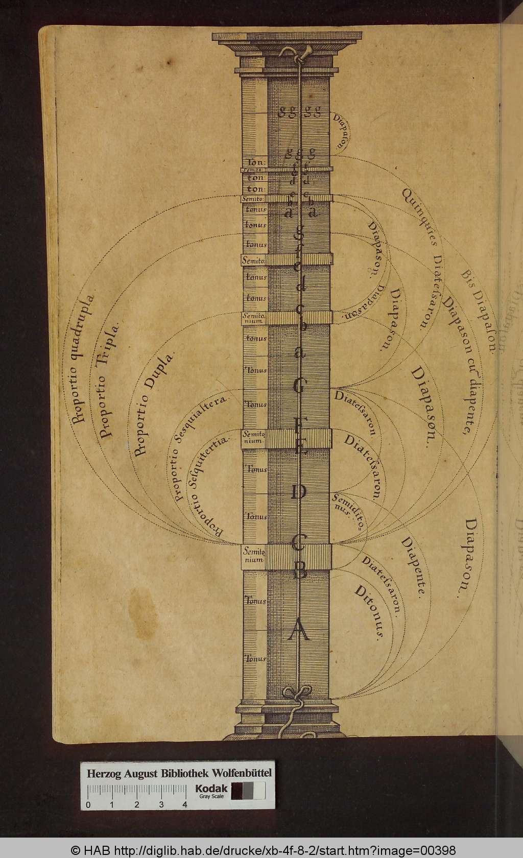 http://diglib.hab.de/drucke/xb-4f-8-2/00398.jpg