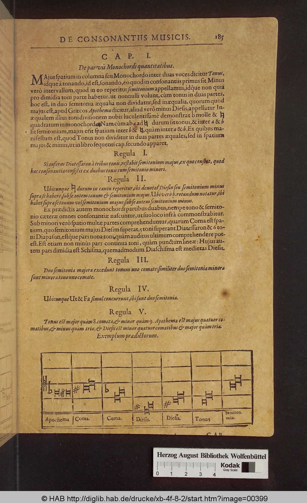 http://diglib.hab.de/drucke/xb-4f-8-2/00399.jpg