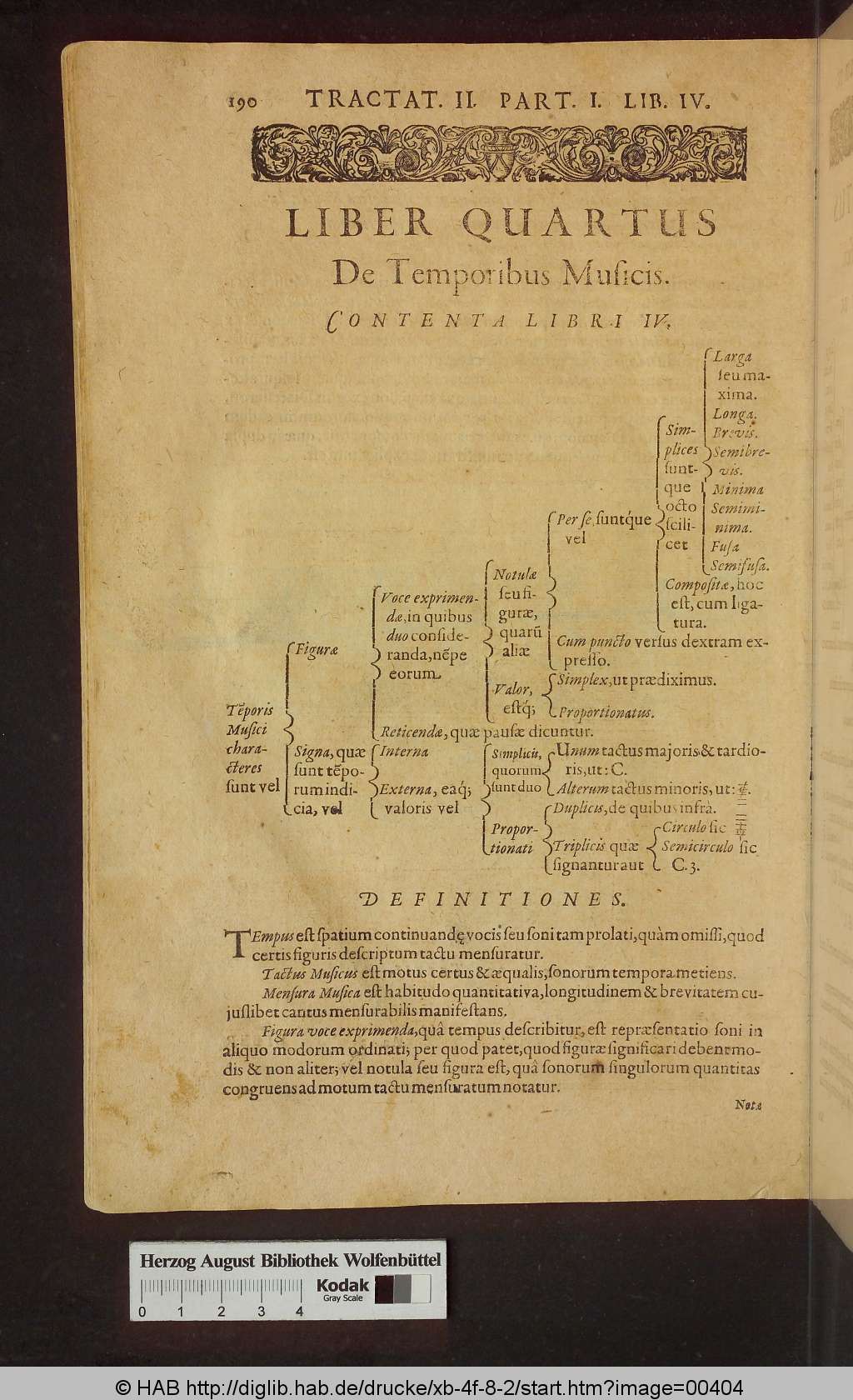 http://diglib.hab.de/drucke/xb-4f-8-2/00404.jpg