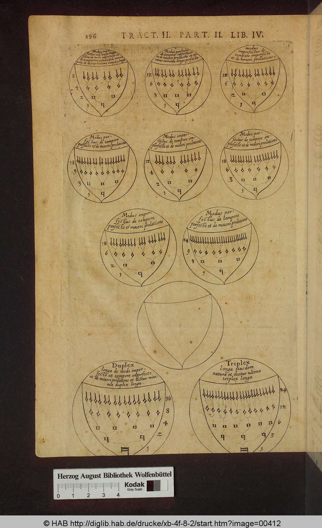 http://diglib.hab.de/drucke/xb-4f-8-2/00412.jpg