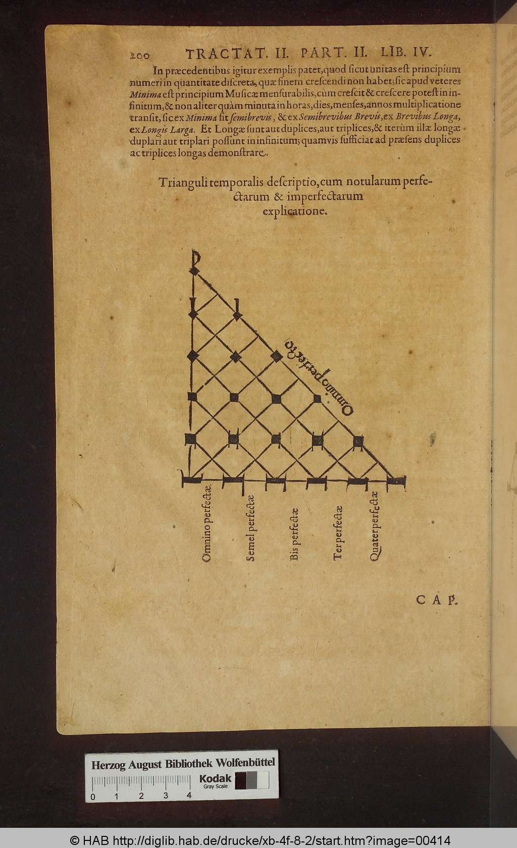 http://diglib.hab.de/drucke/xb-4f-8-2/00414.jpg