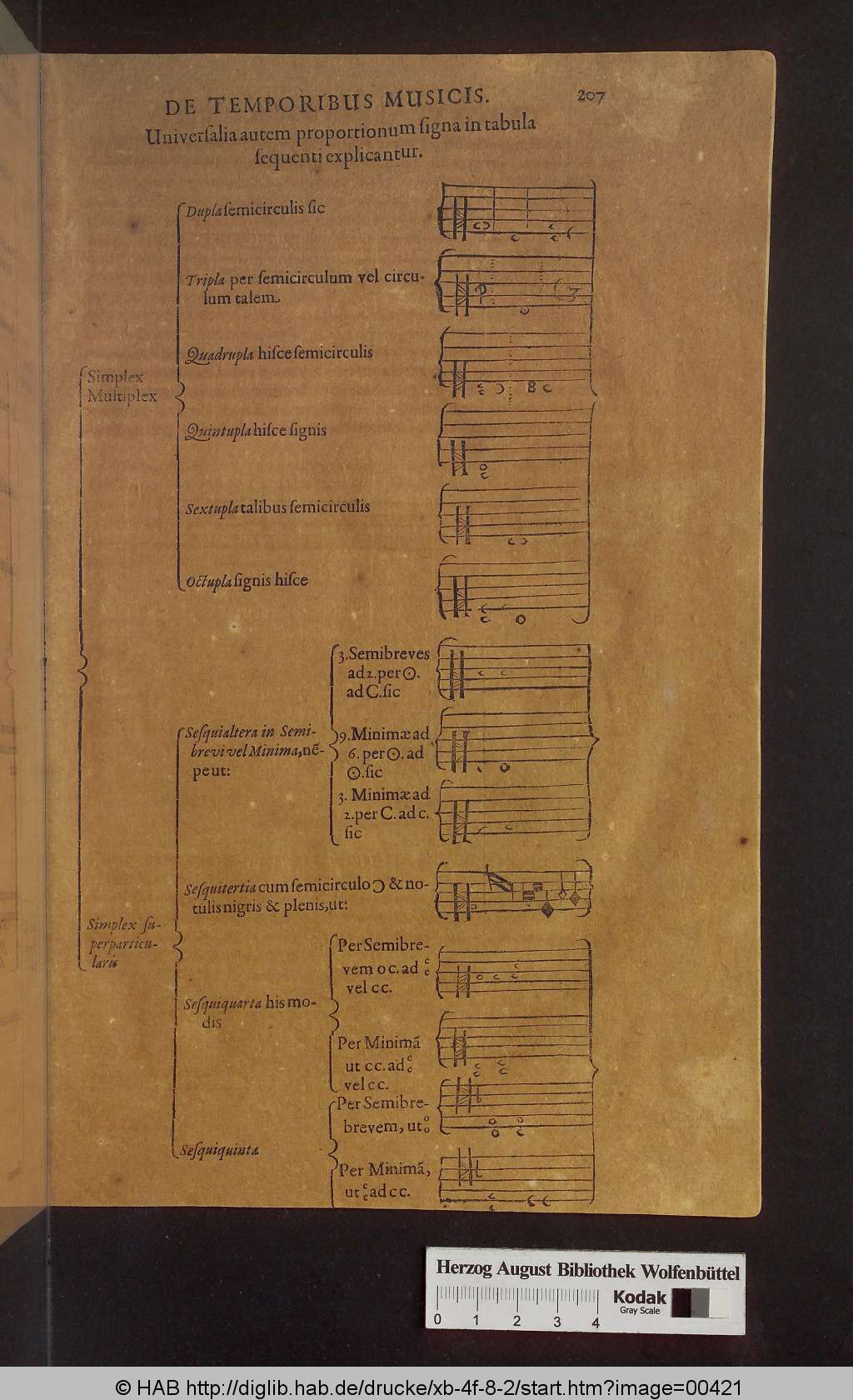 http://diglib.hab.de/drucke/xb-4f-8-2/00421.jpg