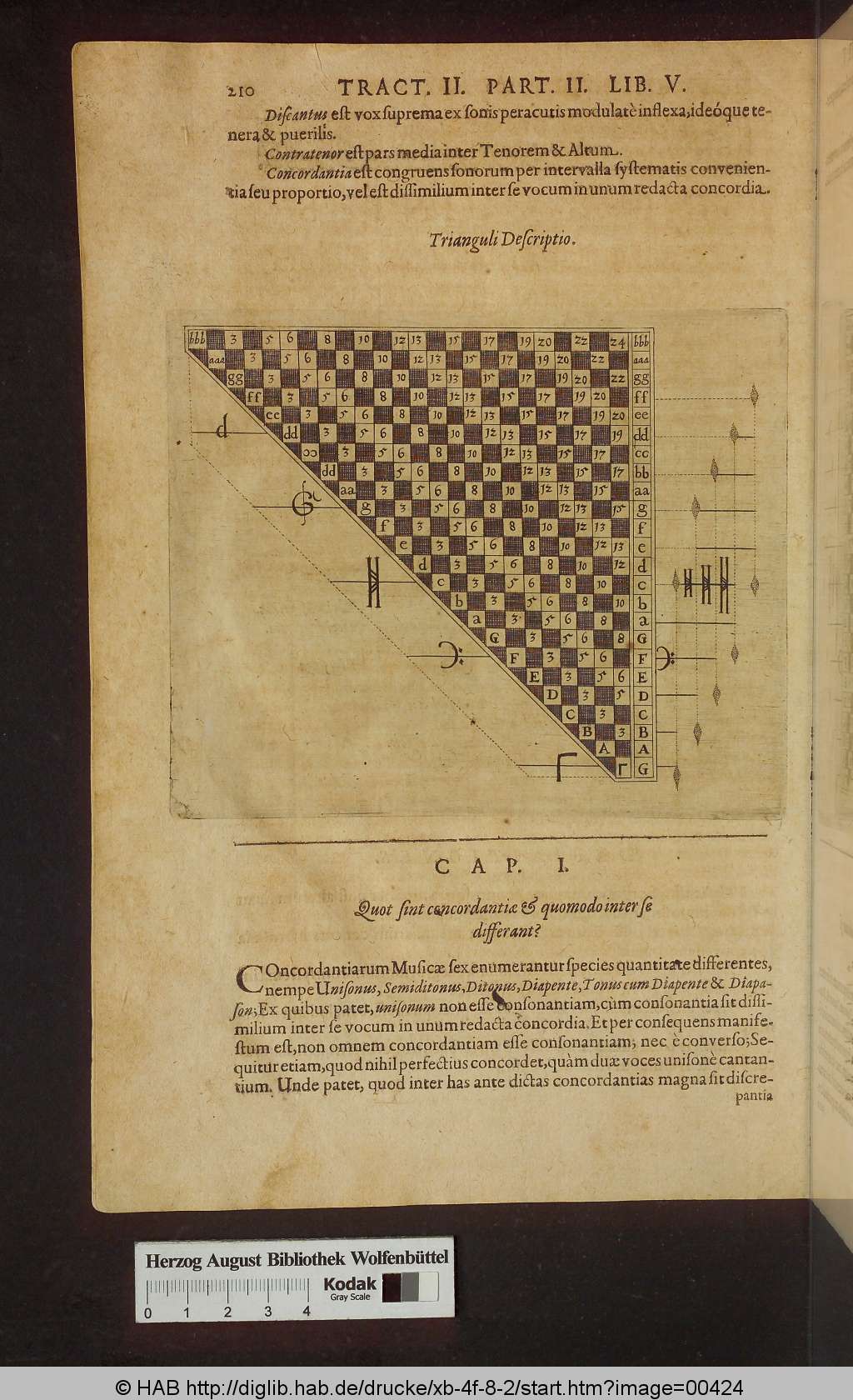 http://diglib.hab.de/drucke/xb-4f-8-2/00424.jpg