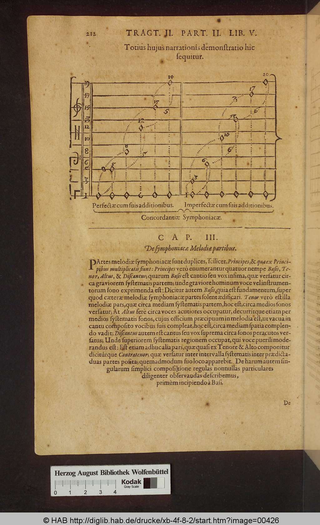http://diglib.hab.de/drucke/xb-4f-8-2/00426.jpg