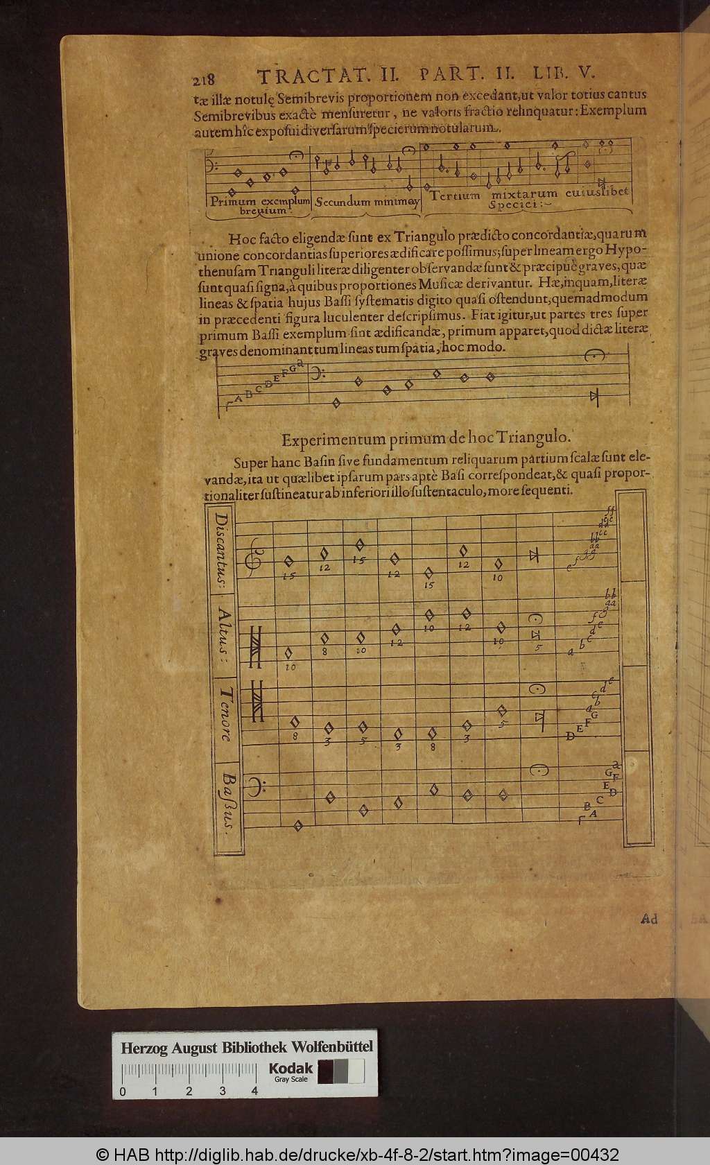 http://diglib.hab.de/drucke/xb-4f-8-2/00432.jpg