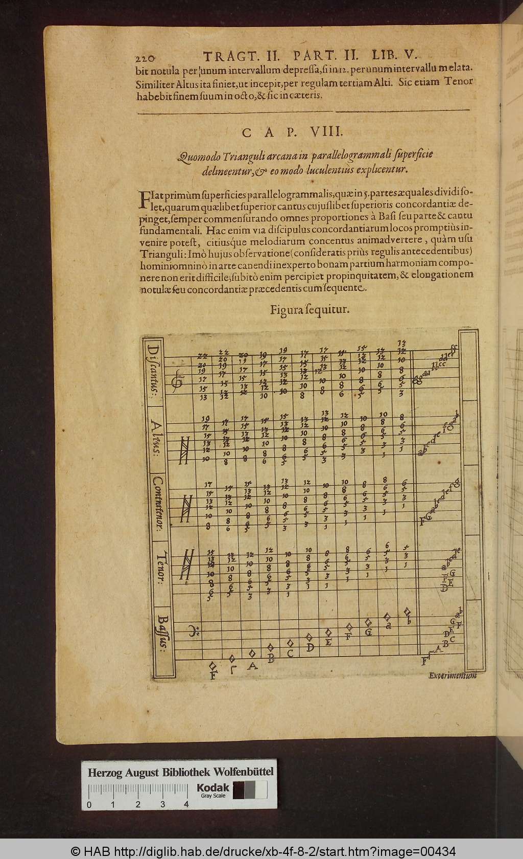http://diglib.hab.de/drucke/xb-4f-8-2/00434.jpg