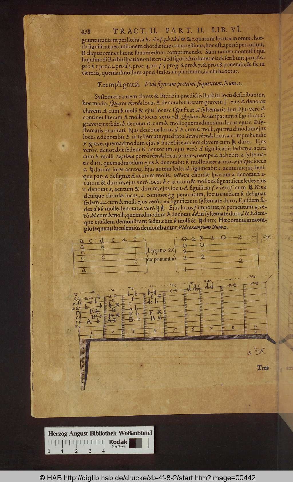 http://diglib.hab.de/drucke/xb-4f-8-2/00442.jpg