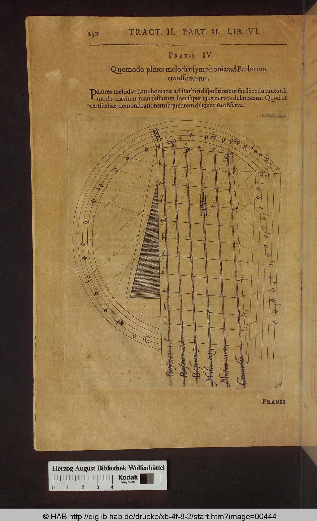 http://diglib.hab.de/drucke/xb-4f-8-2/00444.jpg