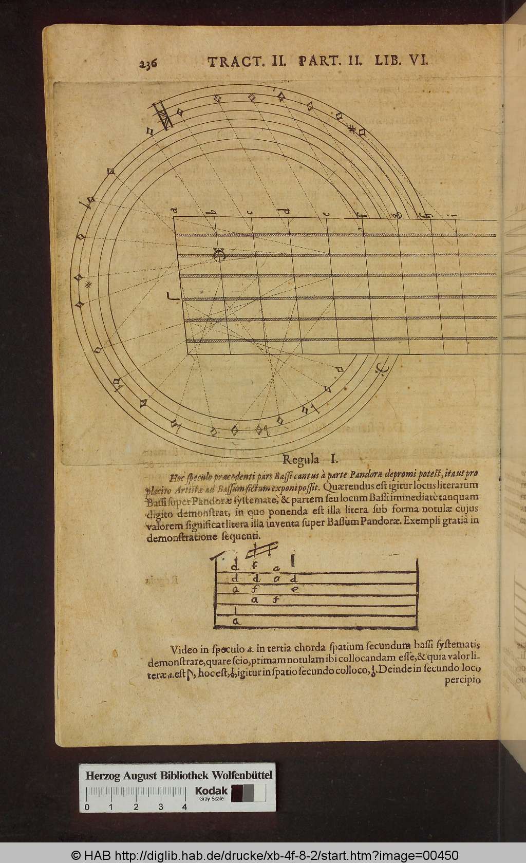 http://diglib.hab.de/drucke/xb-4f-8-2/00450.jpg