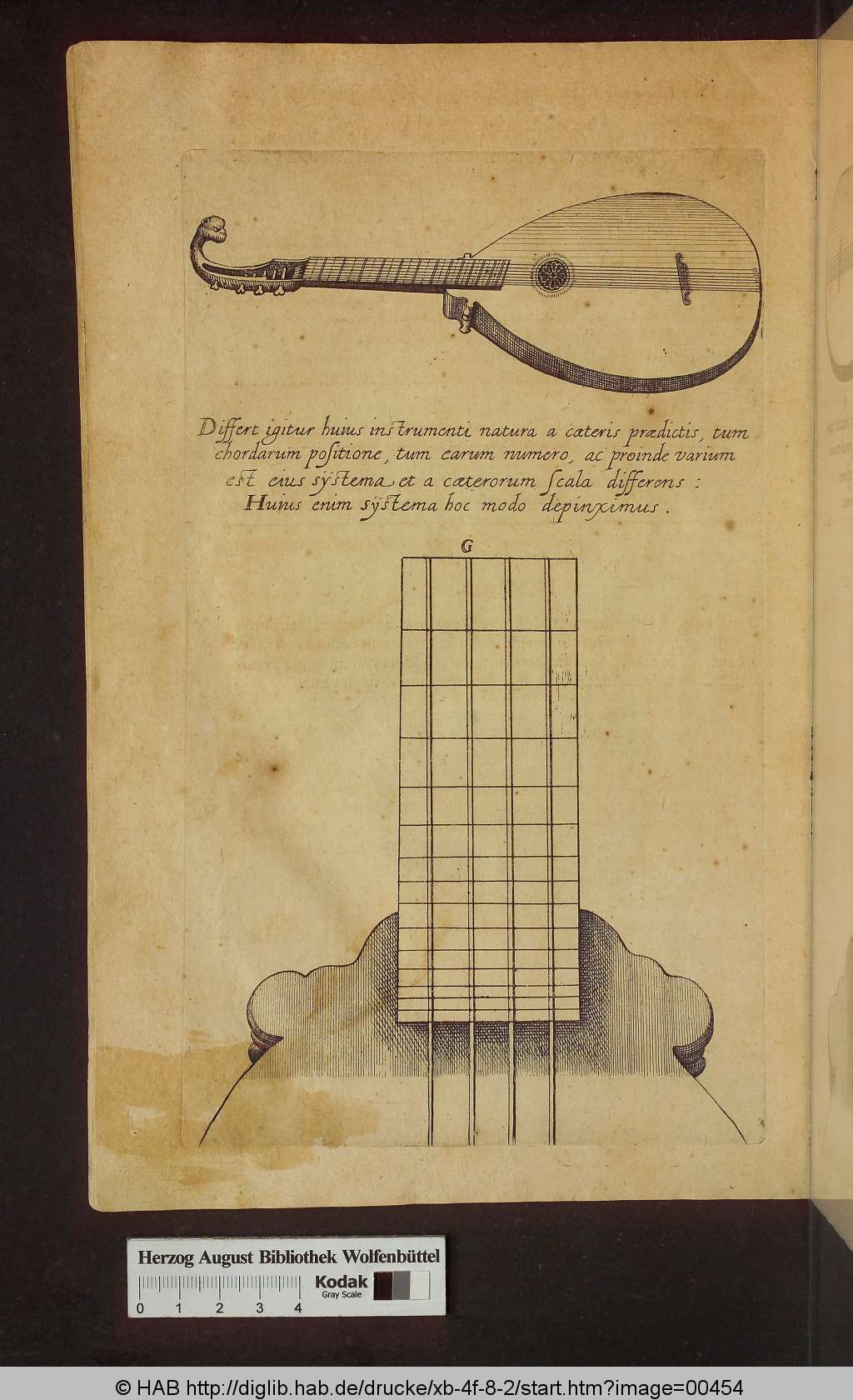 http://diglib.hab.de/drucke/xb-4f-8-2/00454.jpg