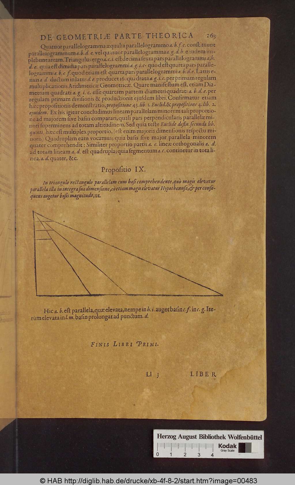http://diglib.hab.de/drucke/xb-4f-8-2/00483.jpg