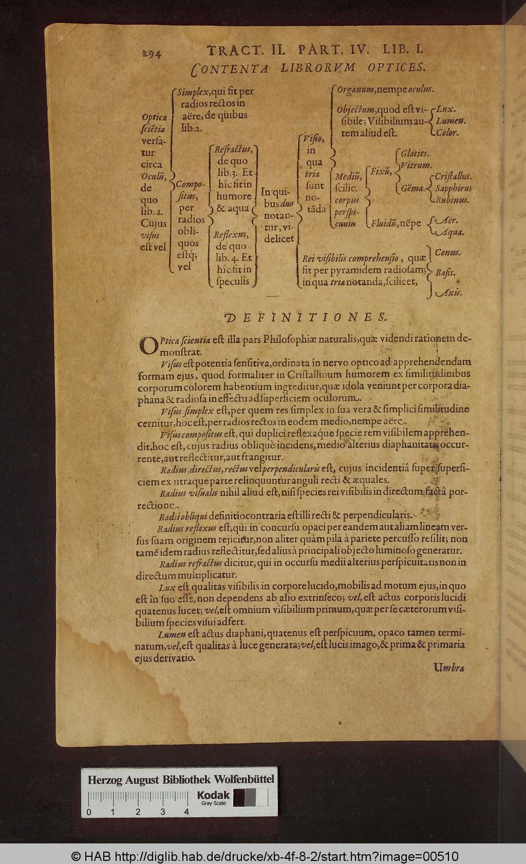 http://diglib.hab.de/drucke/xb-4f-8-2/00510.jpg