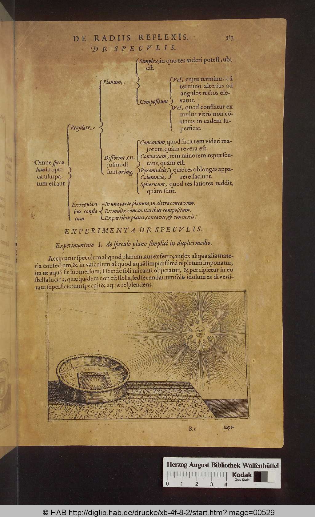 http://diglib.hab.de/drucke/xb-4f-8-2/00529.jpg