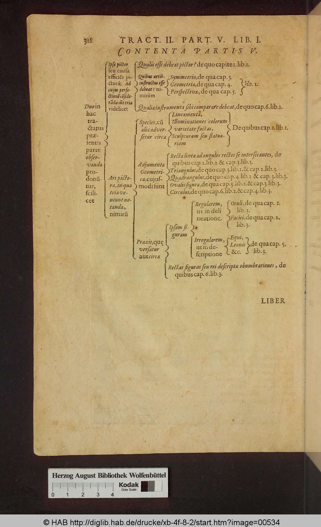 http://diglib.hab.de/drucke/xb-4f-8-2/00534.jpg