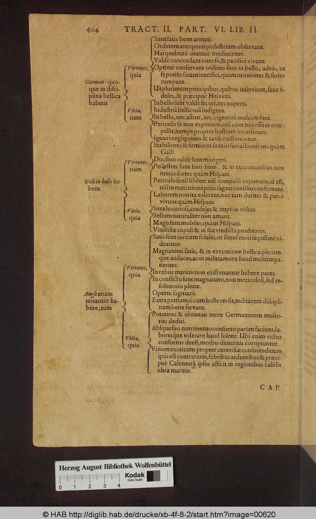 http://diglib.hab.de/drucke/xb-4f-8-2/00620.jpg