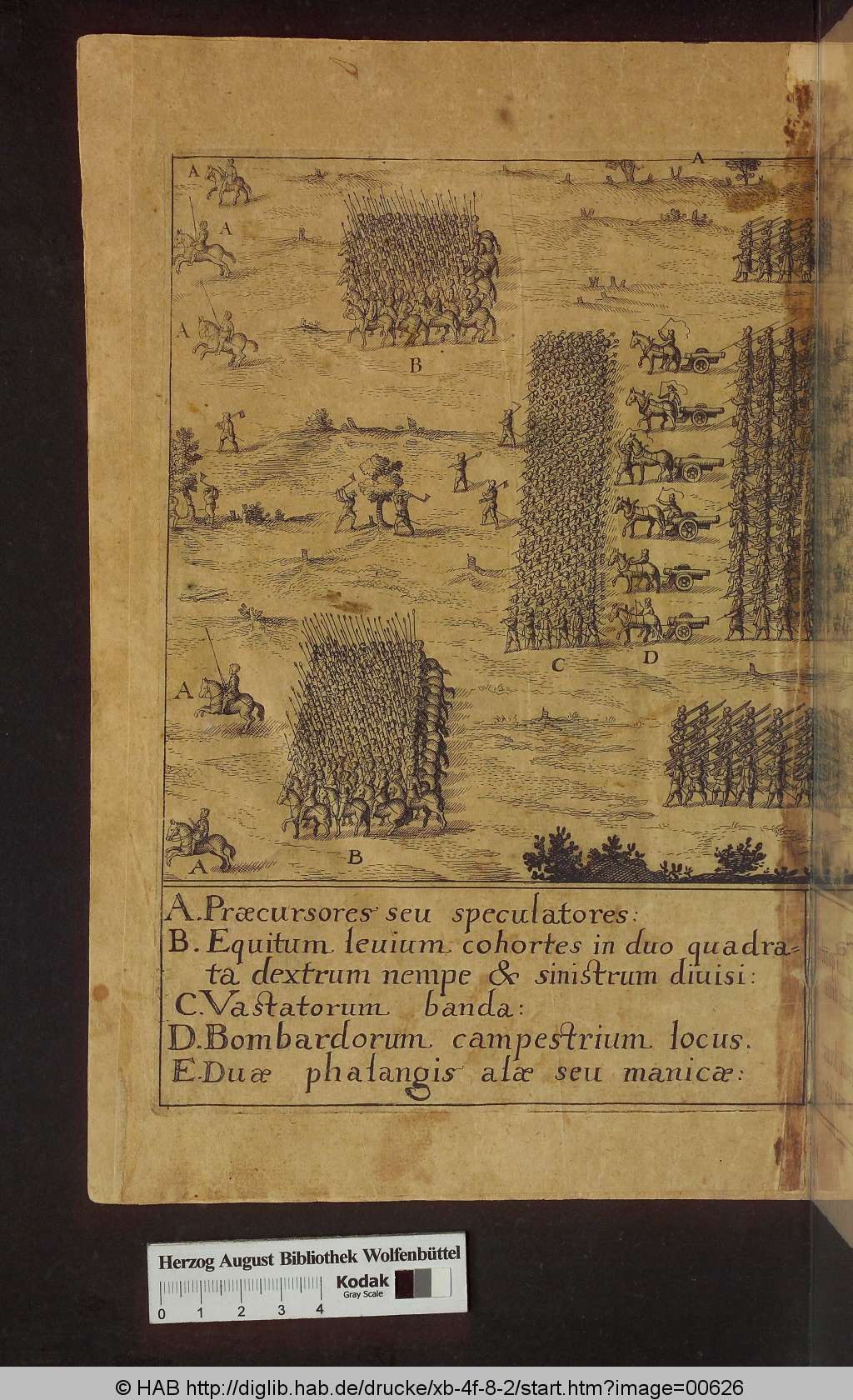http://diglib.hab.de/drucke/xb-4f-8-2/00626.jpg