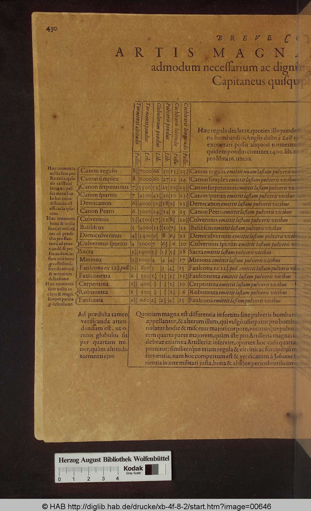 http://diglib.hab.de/drucke/xb-4f-8-2/00646.jpg