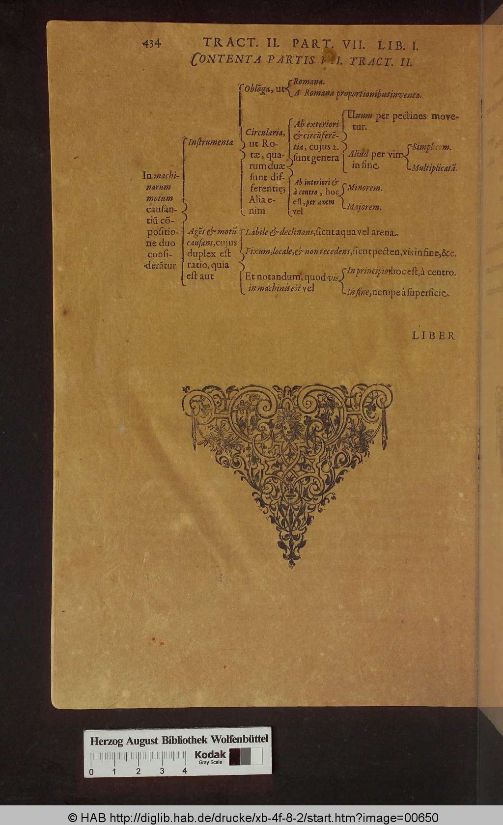 http://diglib.hab.de/drucke/xb-4f-8-2/00650.jpg