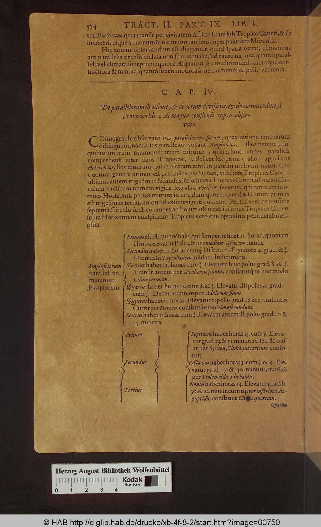 http://diglib.hab.de/drucke/xb-4f-8-2/00750.jpg