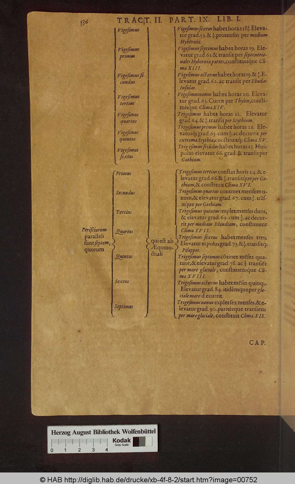 http://diglib.hab.de/drucke/xb-4f-8-2/00752.jpg