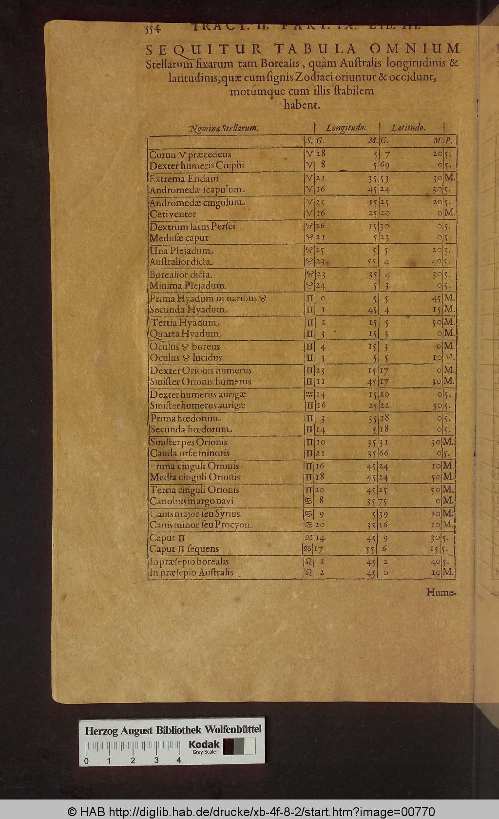 http://diglib.hab.de/drucke/xb-4f-8-2/00770.jpg