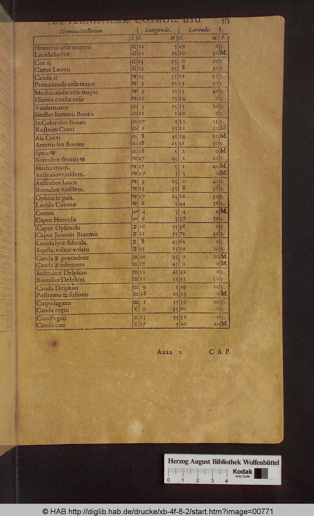 http://diglib.hab.de/drucke/xb-4f-8-2/00771.jpg