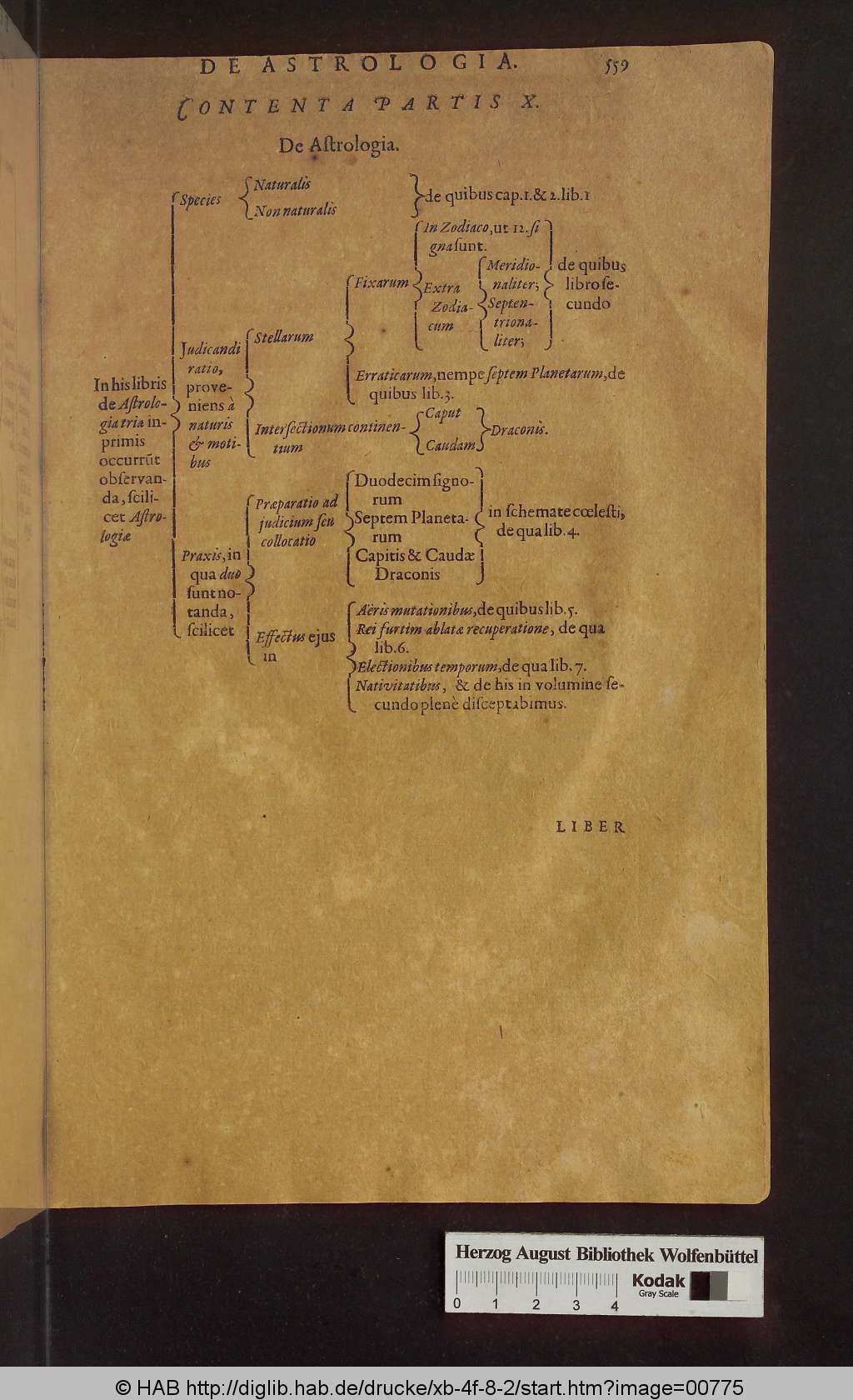 http://diglib.hab.de/drucke/xb-4f-8-2/00775.jpg