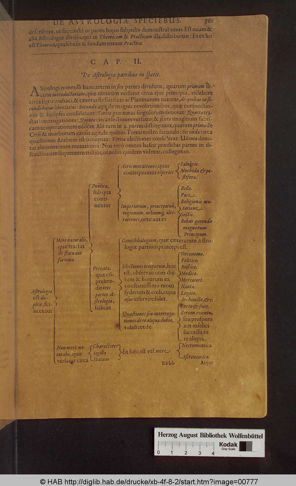http://diglib.hab.de/drucke/xb-4f-8-2/00777.jpg