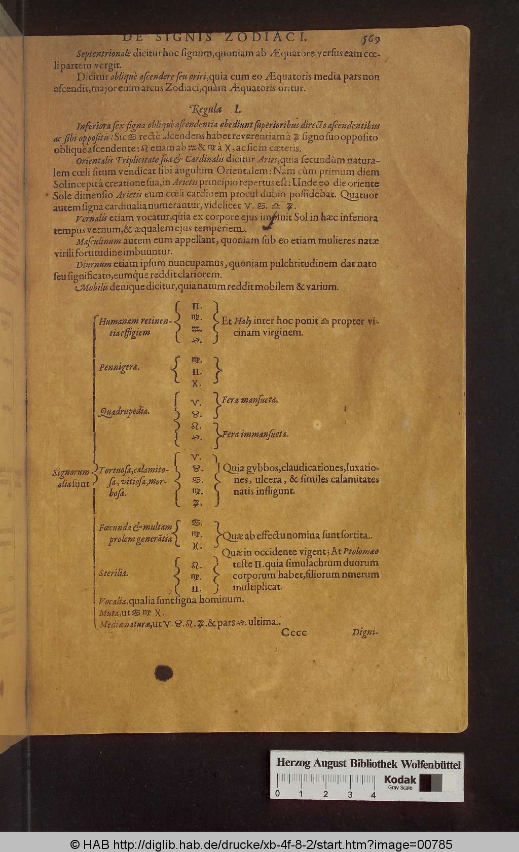 http://diglib.hab.de/drucke/xb-4f-8-2/00785.jpg