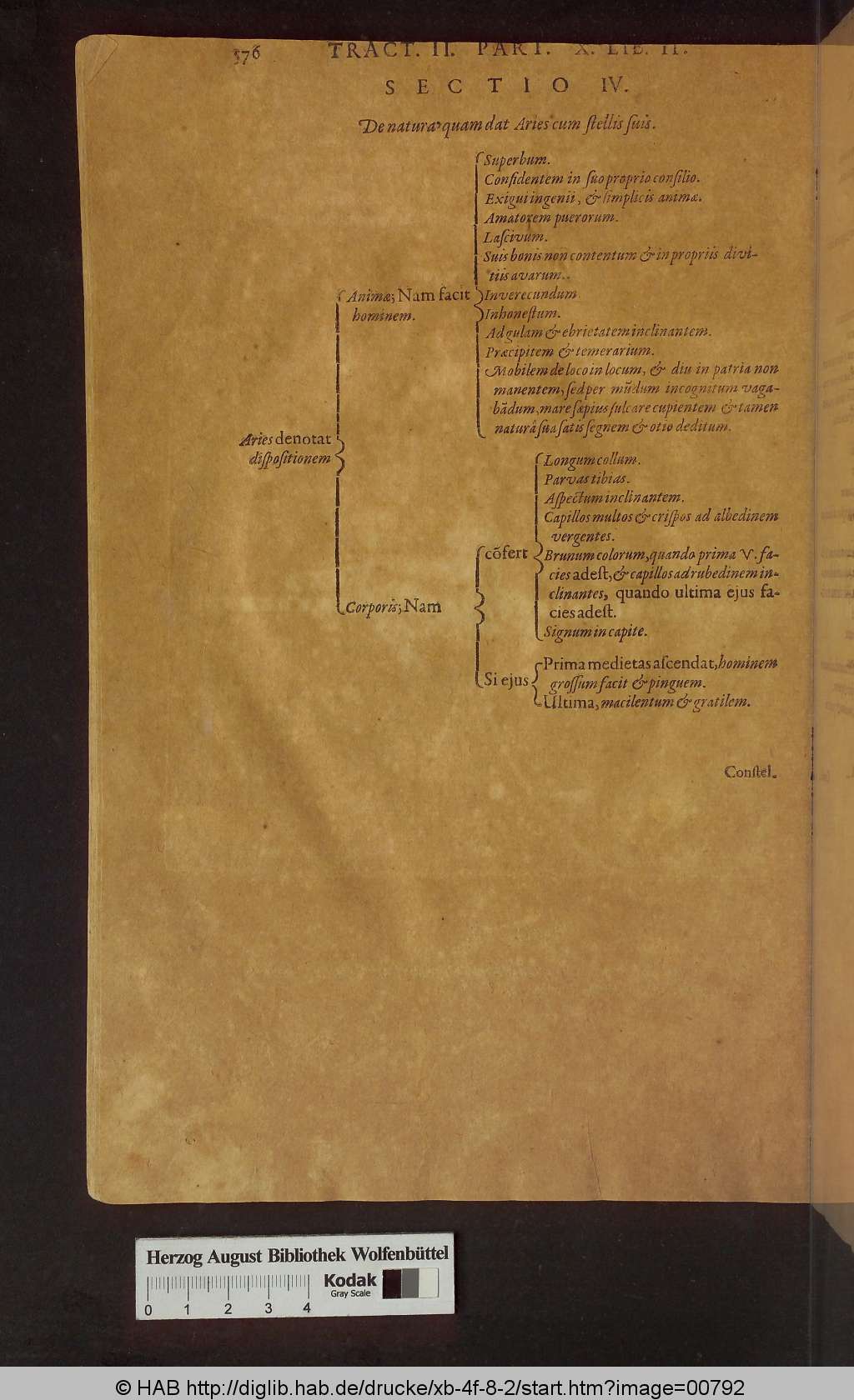 http://diglib.hab.de/drucke/xb-4f-8-2/00792.jpg