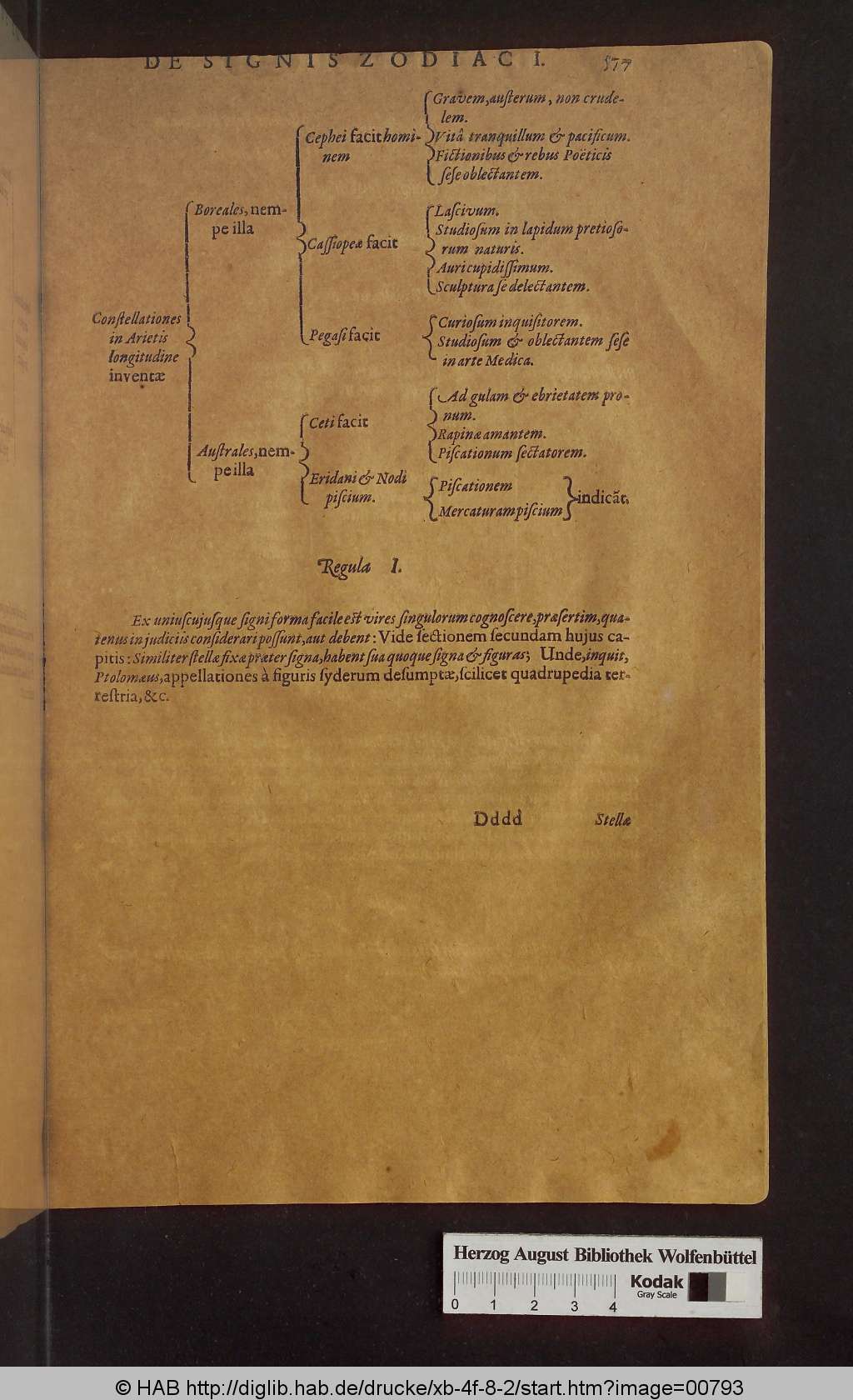 http://diglib.hab.de/drucke/xb-4f-8-2/00793.jpg