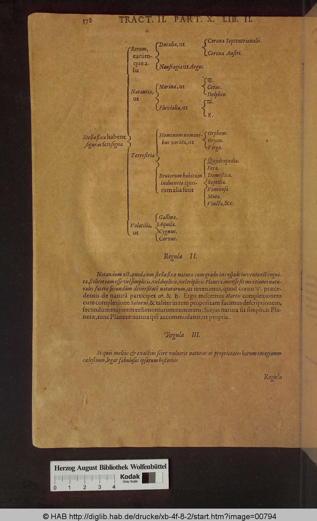 http://diglib.hab.de/drucke/xb-4f-8-2/00794.jpg