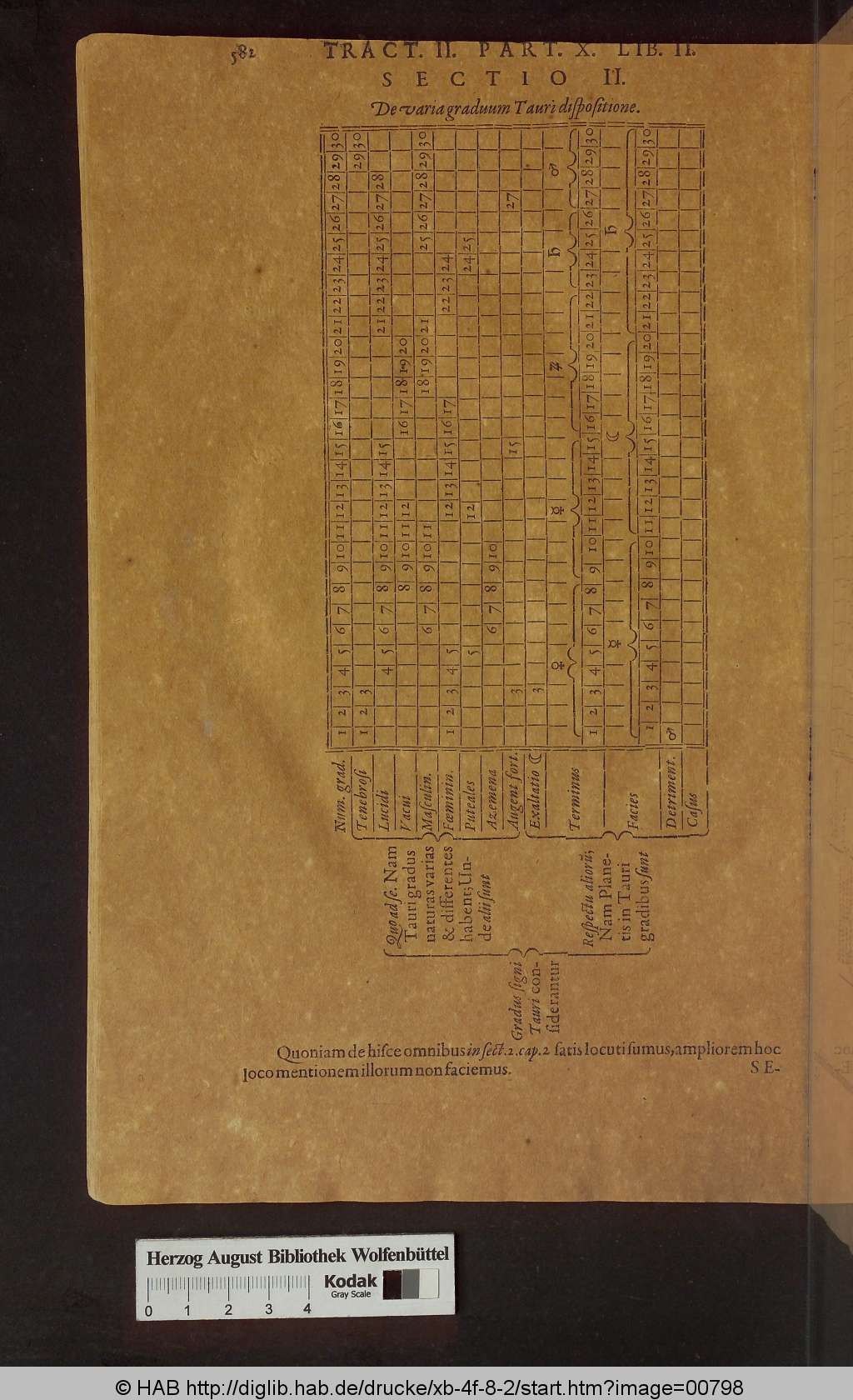 http://diglib.hab.de/drucke/xb-4f-8-2/00798.jpg