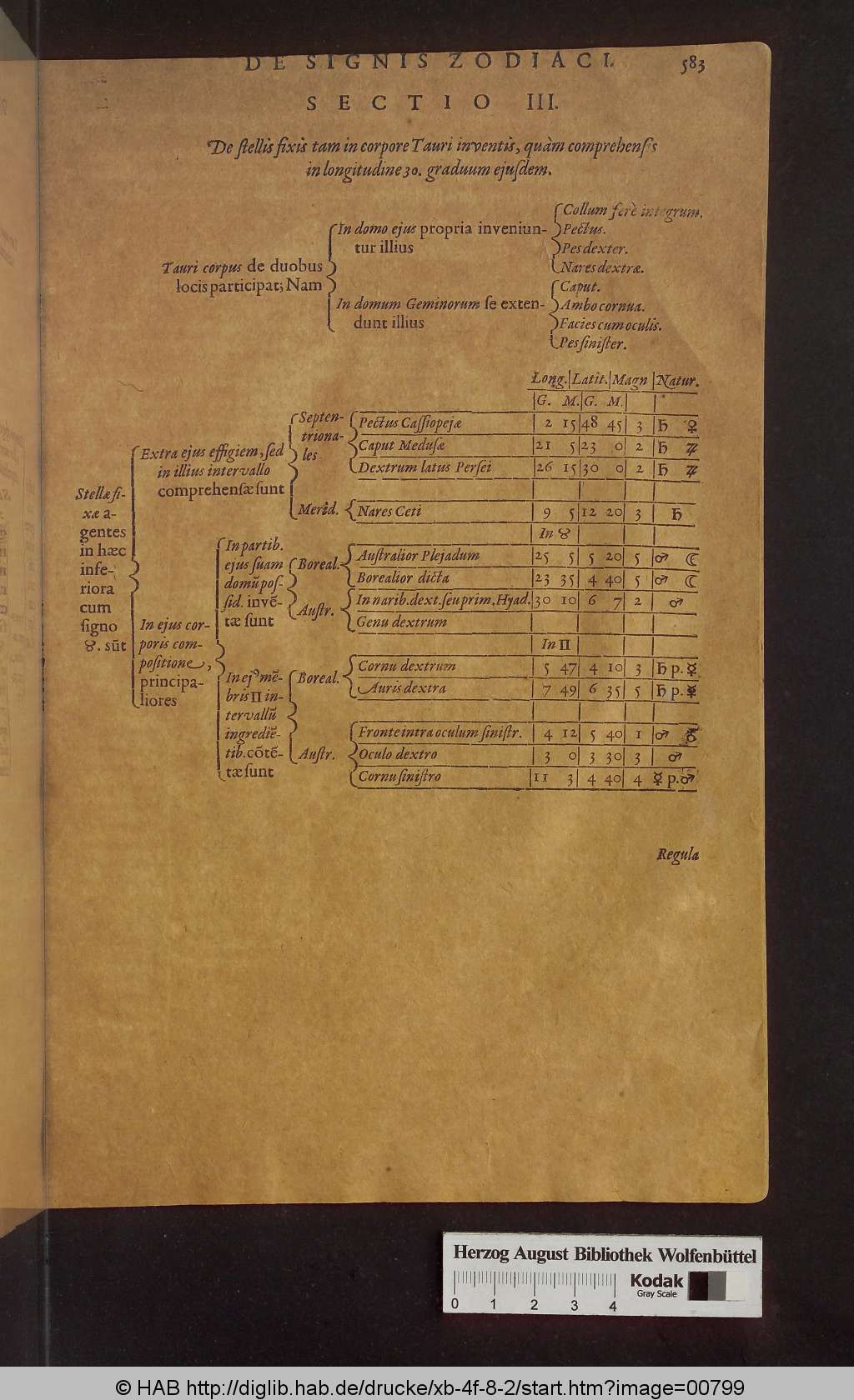 http://diglib.hab.de/drucke/xb-4f-8-2/00799.jpg