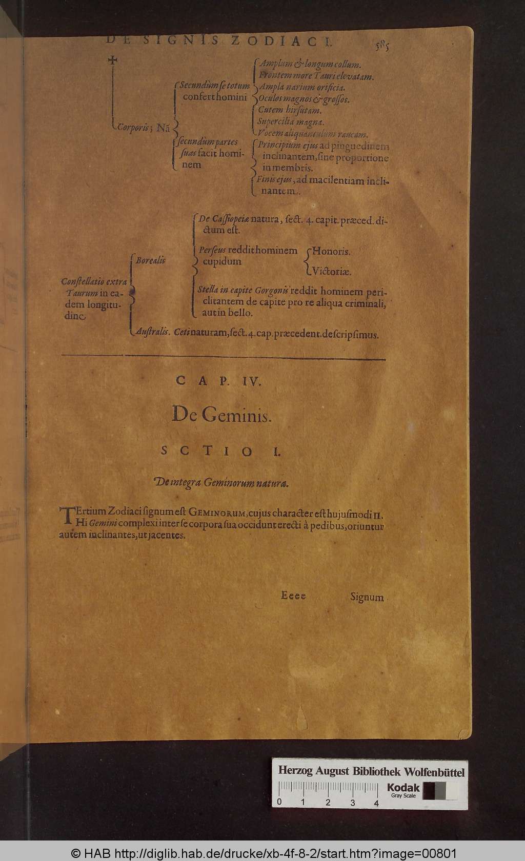http://diglib.hab.de/drucke/xb-4f-8-2/00801.jpg