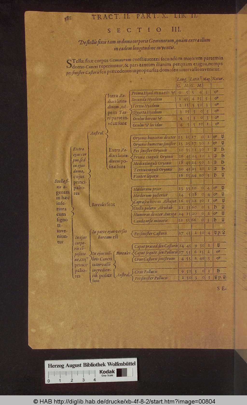http://diglib.hab.de/drucke/xb-4f-8-2/00804.jpg
