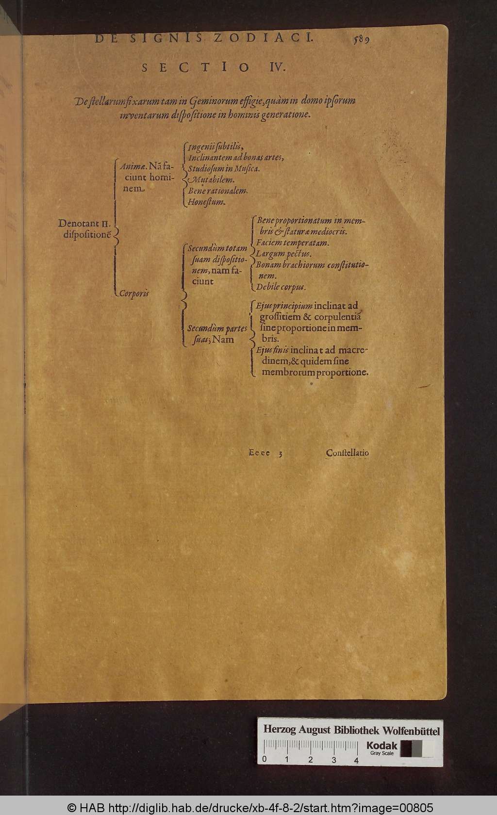 http://diglib.hab.de/drucke/xb-4f-8-2/00805.jpg