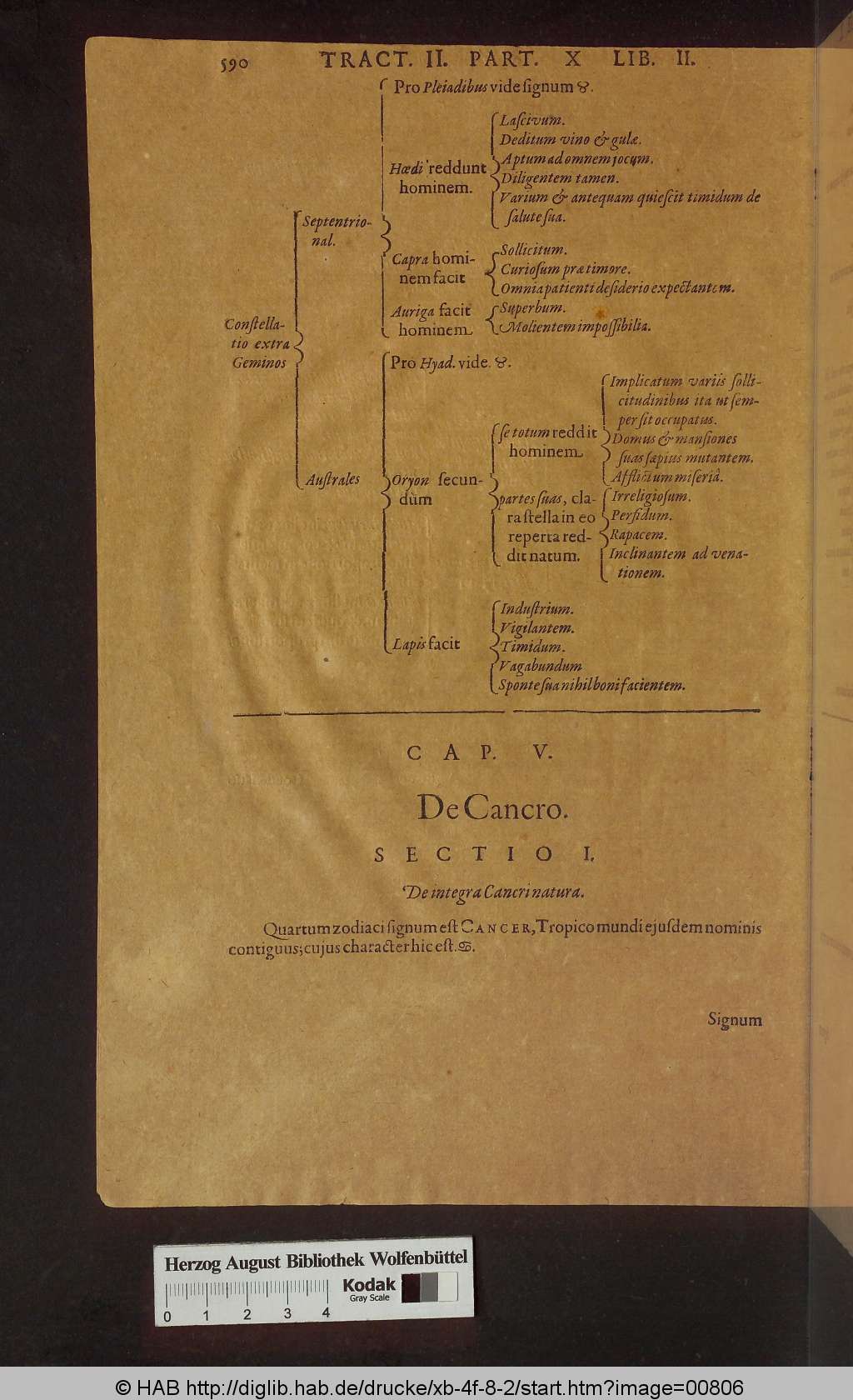 http://diglib.hab.de/drucke/xb-4f-8-2/00806.jpg