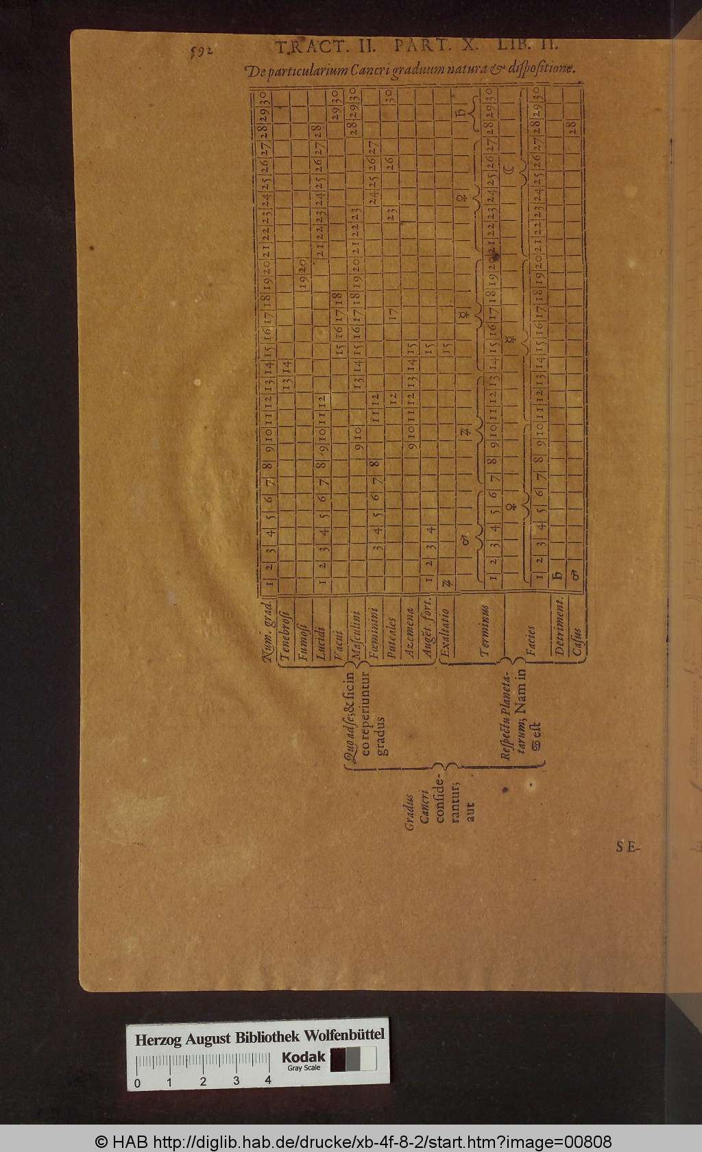http://diglib.hab.de/drucke/xb-4f-8-2/00808.jpg