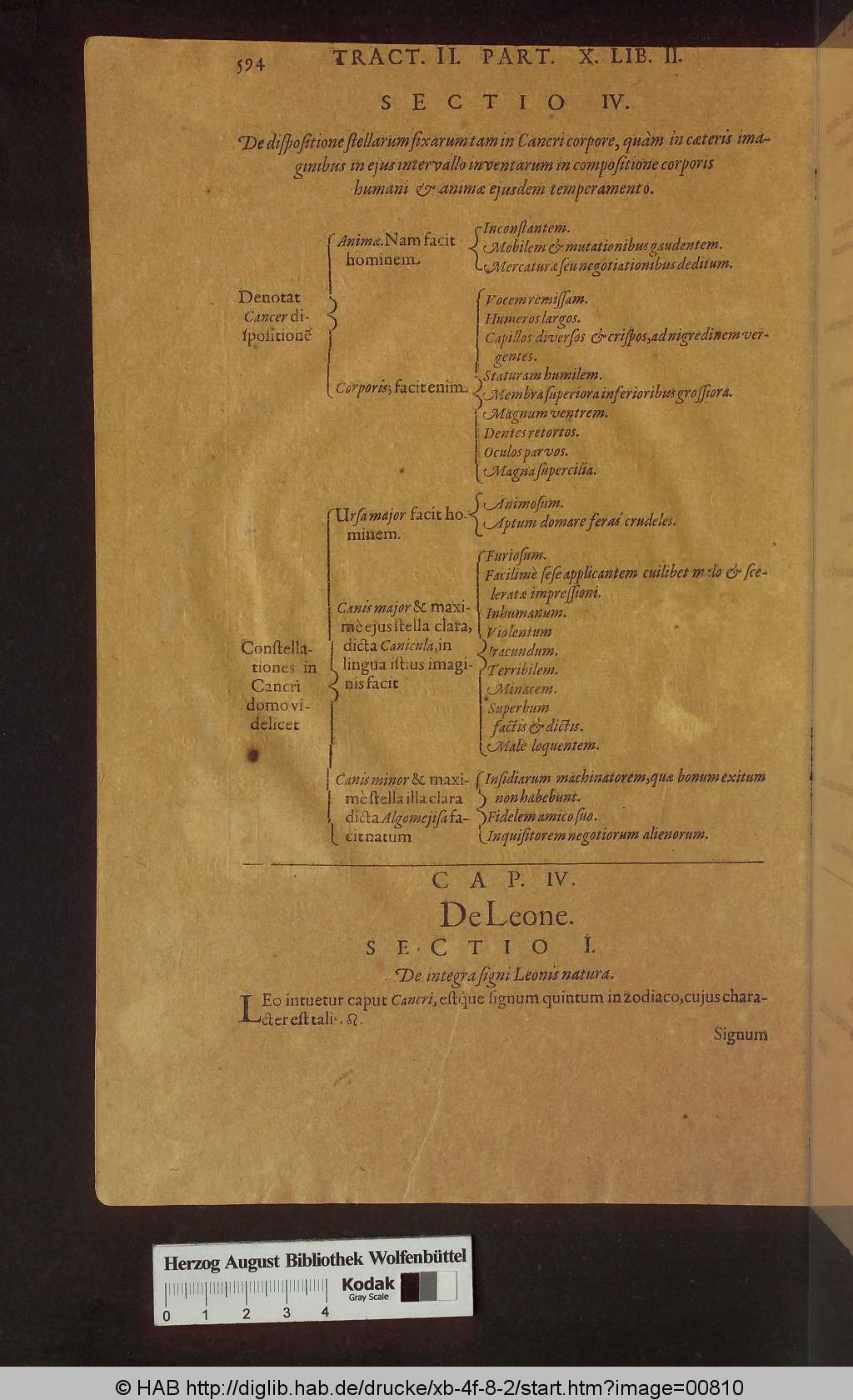 http://diglib.hab.de/drucke/xb-4f-8-2/00810.jpg