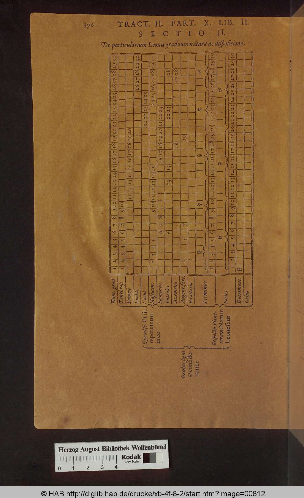 http://diglib.hab.de/drucke/xb-4f-8-2/00812.jpg