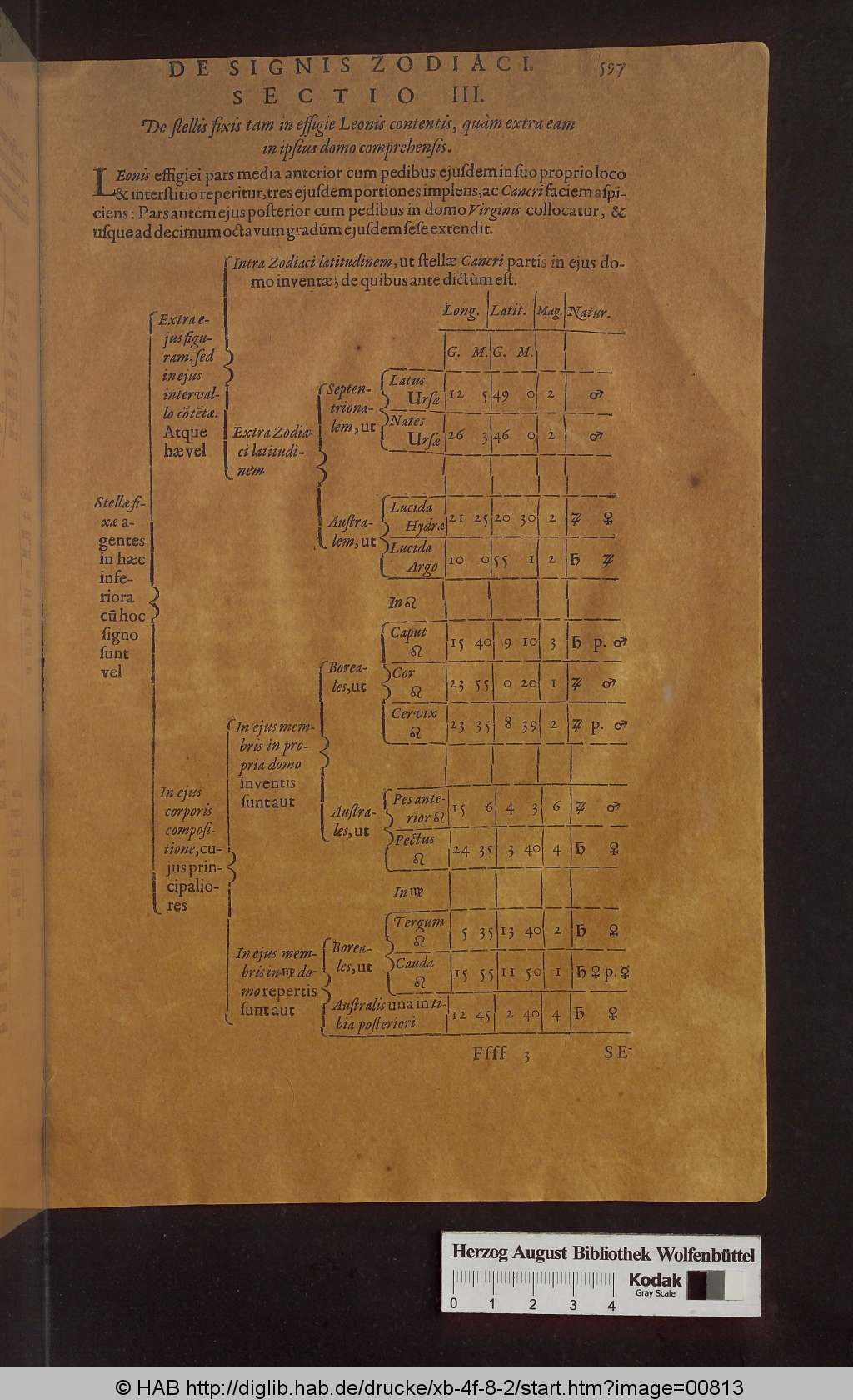 http://diglib.hab.de/drucke/xb-4f-8-2/00813.jpg