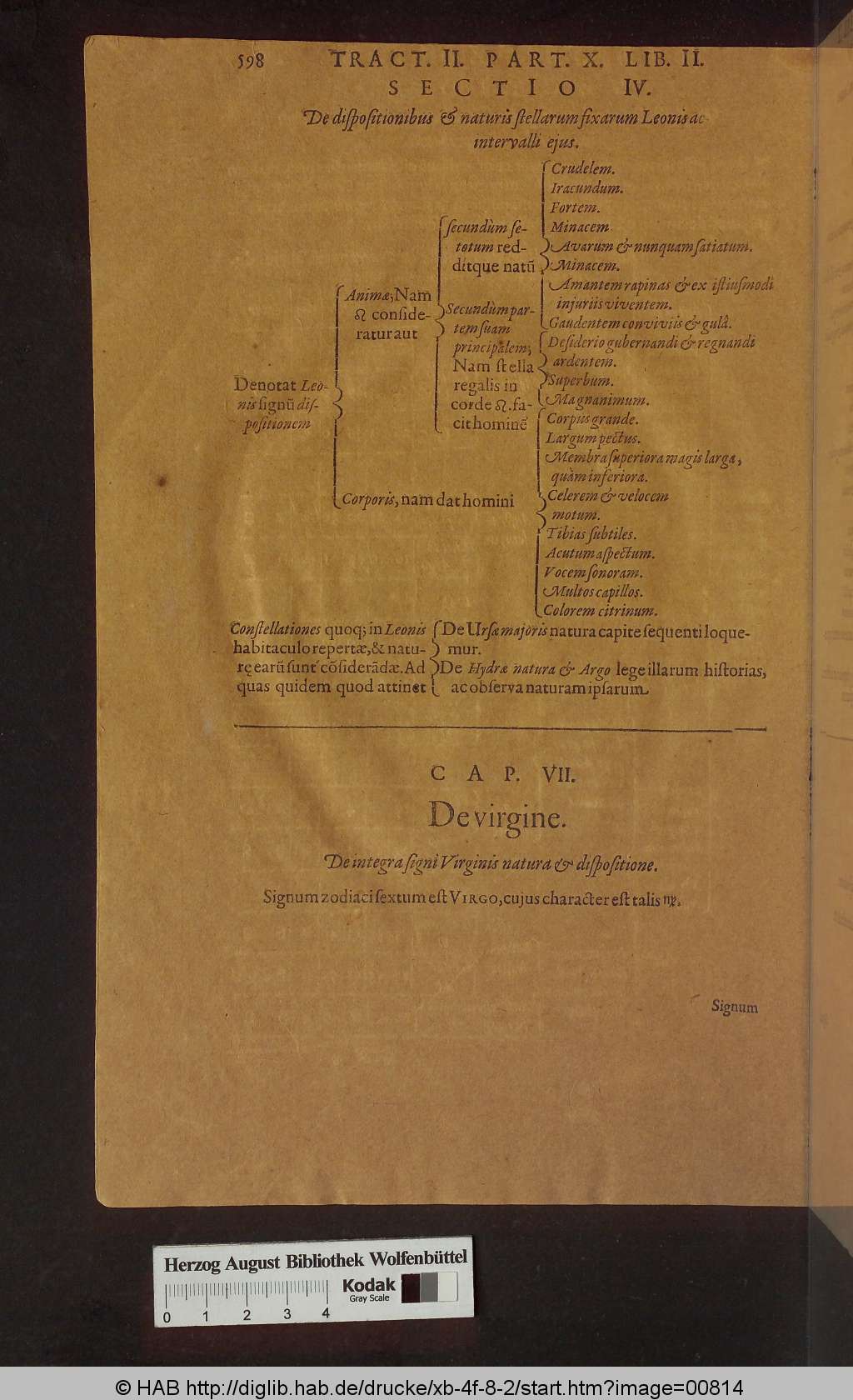 http://diglib.hab.de/drucke/xb-4f-8-2/00814.jpg