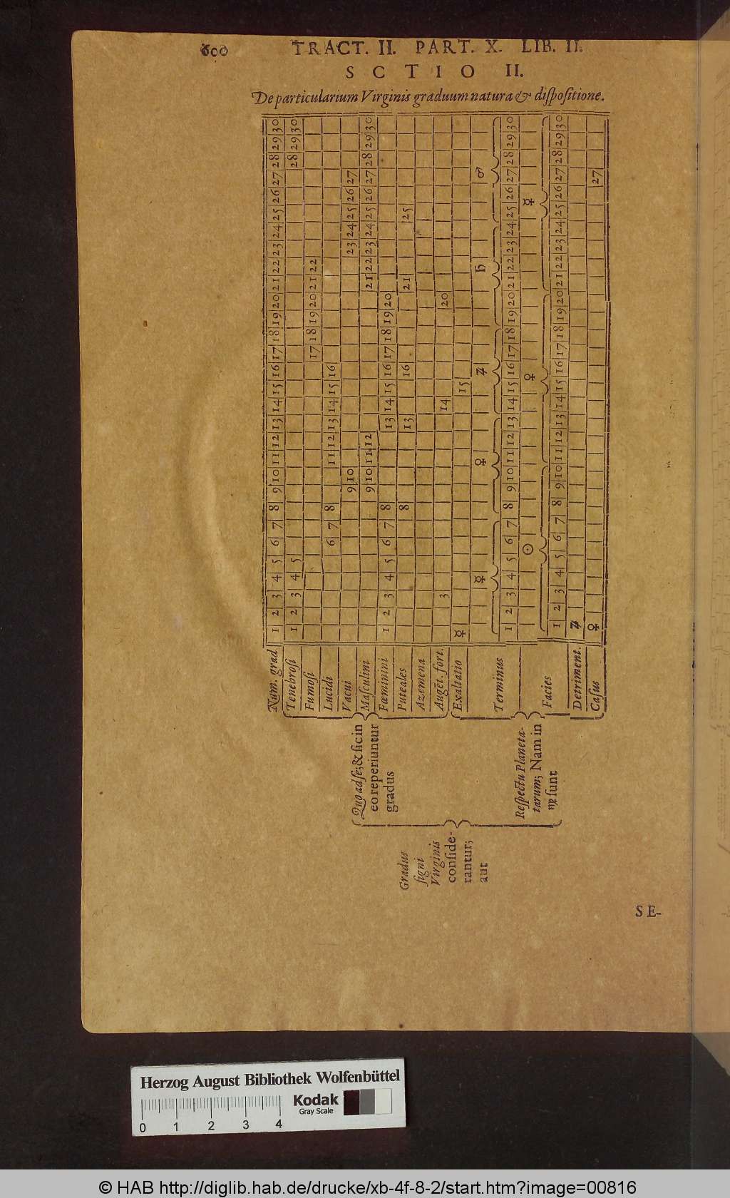 http://diglib.hab.de/drucke/xb-4f-8-2/00816.jpg